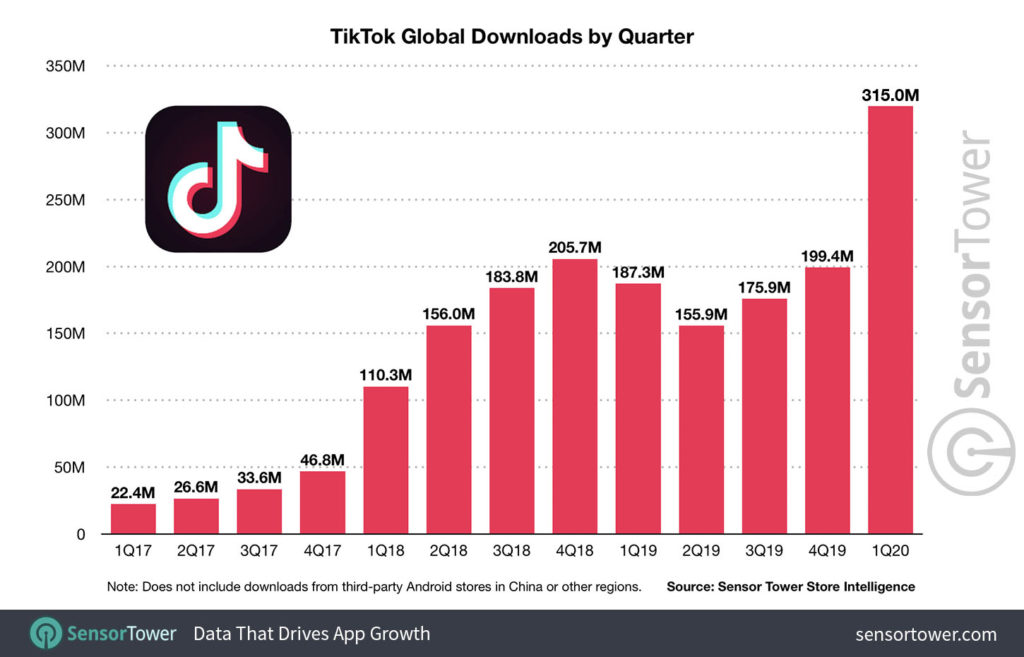 TikTok Ads 1 tiktok